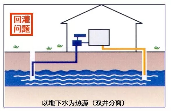 制冷系统的构成和设计图（收藏版）