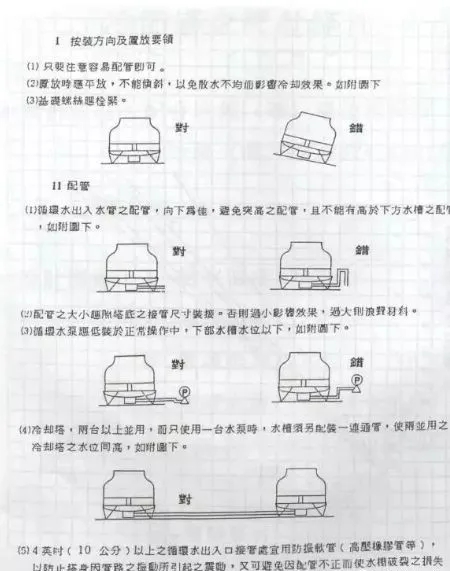 冷却塔到底是干什么用的？附原理、结构动图演示